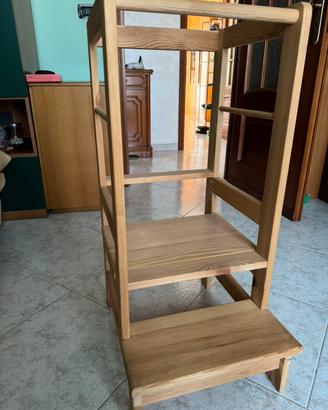 Torre di apprendimento