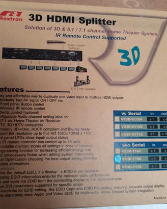 Splitter Rextron 3D HDMI 