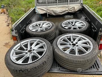 Cerchi Alfa Romeo Giulia