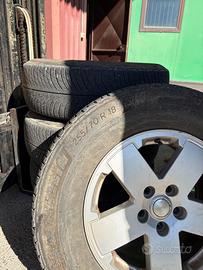 Cerchi 18 jeep wrangler