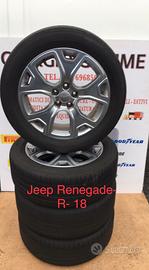 Cerchi e gomme jeep renegade