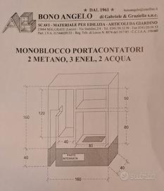 Porta contatore monoblocco gas / luce / acqua