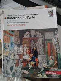 libro, Itinerario dell'arte 4