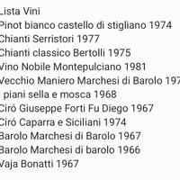 Bottiglie vino antiche zona Talenti 