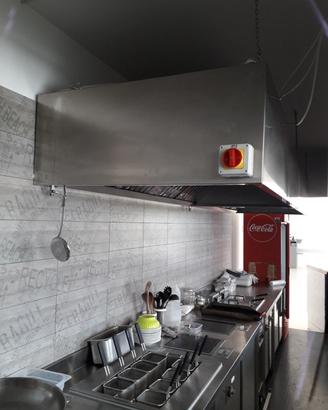 Cucina iduzione