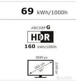 Smart tv  Samsung QLED da 65 pollici nuova
