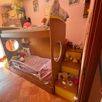 Camera da letto per bambini