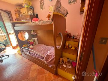 Camera da letto per bambini