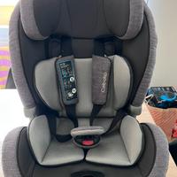 Seggiolino Auto Inglesina