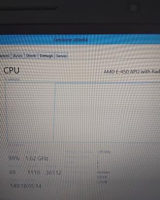 hp 635