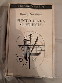 PUNTO LINEA SUPERFICIE 