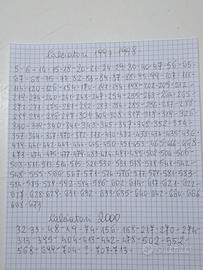 Figurine calciatori Panini