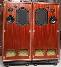 imf tls 80 ii casse diffusori