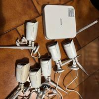 Impianto di videosorveglianza