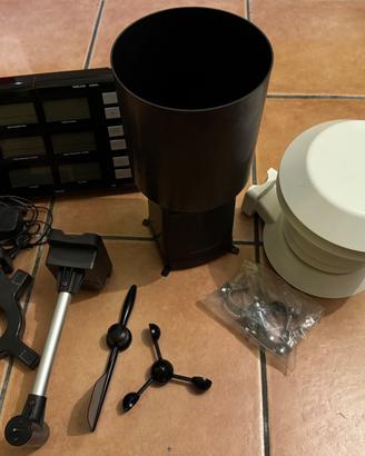 Stazione Meteo DeAgostini