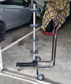 Cerchi Ford a 4 fori