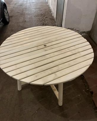 Mobili giardino