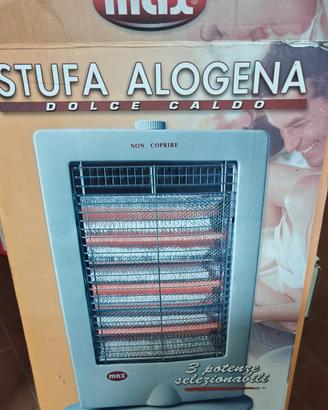 Stufa alogena