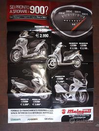 RICAMBI MALAGUTI +LOCANDINE