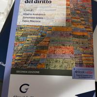 Libri giurisprudenza primo anno