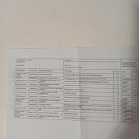 libri liceo scienze umane 