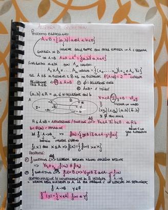 Appunti di algebra e geometria