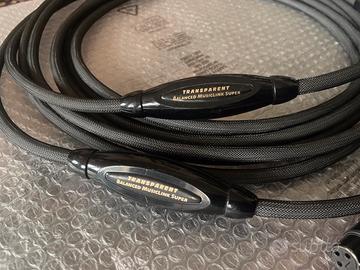 Cavi Transparent balanced MusicLink Super