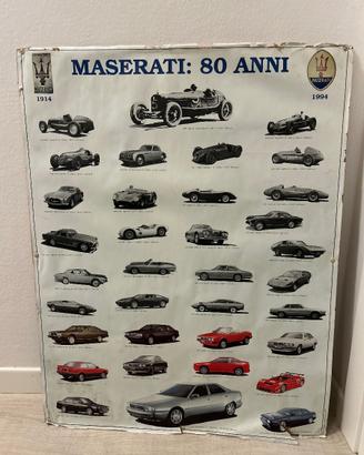 MASERATI 80 ANNI POSTER 