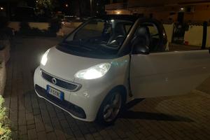 Smart Fortwo 451