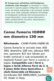canna fumaria