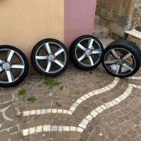 Cerchi Audi A1 17