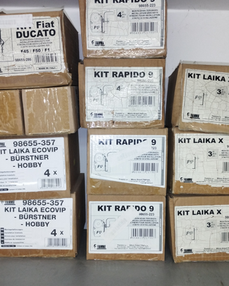 Kit staffe veranda tendalino Fiamma