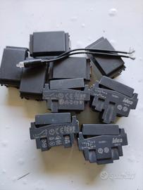 WIMAR IDEA