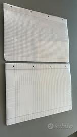 Ricariche quaderni ad anelli