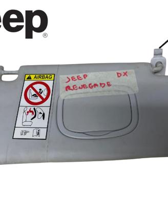 PARASOLE ALETTA LATO PASSEGGERO JEEP Renegade Seri