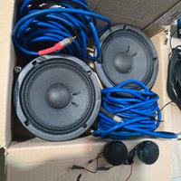 Materiale audio