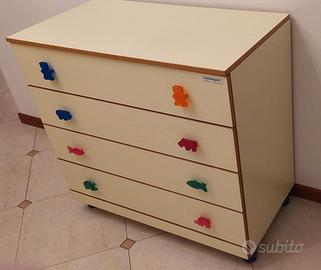 Cameretta Foppapedretti