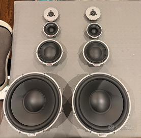 Dynaudio esotar2