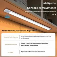 Luce Led