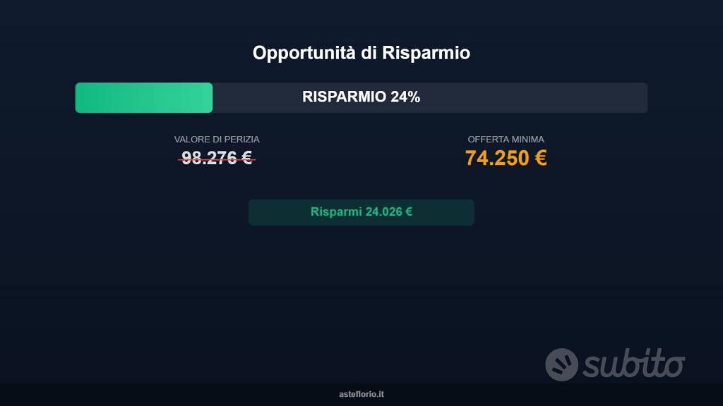 Appartamento – Castel di Lama, Villa Forcella, Valentino - Vista 4