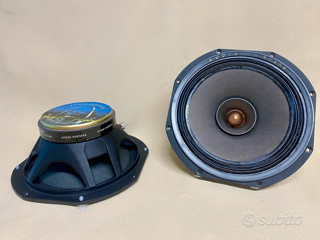 Lowther Usato in offerta