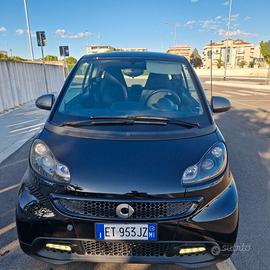 Smart MHD
