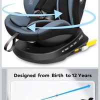 Seggiolino auto 40-150cm isofix