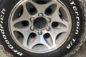 Cerchi fuoristrada attacco giapponese 16