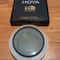 Filtro polarizzazione circolare HOYA HD CIR-PL 77