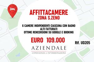 Attività / Licenza di 200 m² con più di 5 locali a