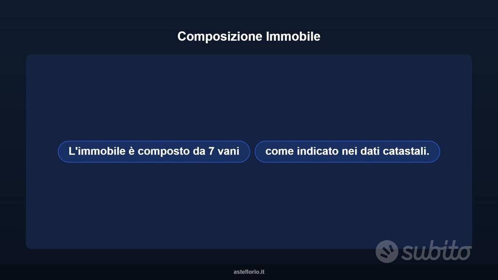 Appartamento – Limbadi, Vibo Valentia - Altro