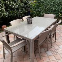 Set tavolo da giardino rettangolare + 6 sedie