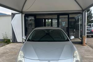 Alfa Romeo Giulietta 1.4 Turbo 105 CV Progression