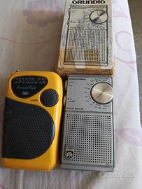 radioline